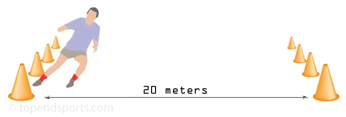 aero test shuttle run diagram